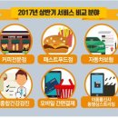 한국품질정보서비스