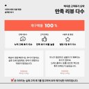 벽지촌 - 양평군 시민로 108 | 🚚✨ 벽지촌 실제 구매후기 모아봤어요