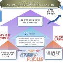 가천대학교 게임대학원 이미지