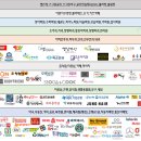 정인메디칼 이미지