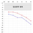 초이스안경연제점 이미지
