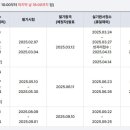 합격 전기(산업)기사 필기 - 전기설비기준 이미지
