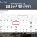 마포시대