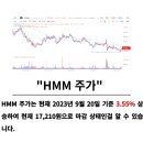 에이치티에이치 이미지