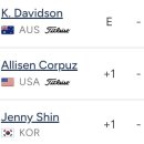 🏆 BUICK LPGA 🏆2R +7, 총 +8 🌟🌟 이미지