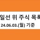에스티엑스디앤씨 이미지