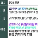 한백환경 네이버블로그