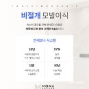 연세모나의원 이미지