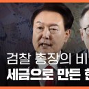 [펌][주간 뉴스타파] 검찰총장의 비밀... 세금으로 만든 ‘현금 저수지’ 이미지