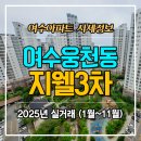 웅천지웰3차 아파트 (3차앞) | 여수 웅천지웰3차 아파트매매 실거래가 총정리 / 지웰1차, 2차와 비교해보니