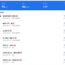 명품프렌즈연습장 | [공지] 논산 골프연습장 추천: 프랜즈아카데미에서 인생 프로님 만나 레슨받은 솔직 후기