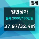 월드공인중개사사무소 이미지