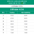 에바다장애인종합복지관