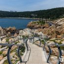 대왕암공원관리사무소 이미지