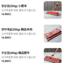 노퉁궈