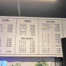 맛나옛날통닭 네이버블로그