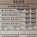 논산계룡축협하나로장군마트