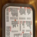 닭치고한잔어때