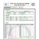 [대학부 남자-3]2024년 제9회 전국 춘계 대학부 선수권 대회-대경대학교 이미지