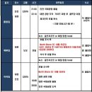 에덴호텔 이미지