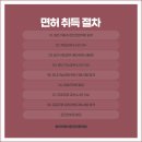 462 | 수원 자동차 운전전문학원 독학보다 빠른 이유