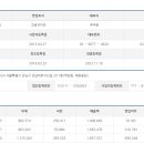 (주)더블유에스 이미지