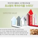 호구포 이미지