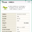 8월26일(목) 웰컴투마이월드 공연정산 이미지