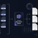 스테이지 이미지