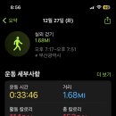 원앤온리PT 네이버블로그