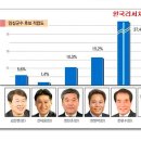한완수 이미지