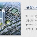 대정읍 영어교육도시내 곶자왈 이미지