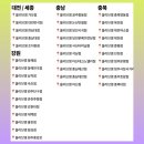 올리브영한남대점 이미지