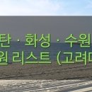 서울정이든치과의원 이미지