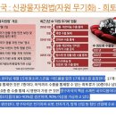 신광자원 이미지