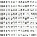 로드훠(그린연습장) 이미지