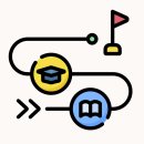 자녀와 함께 토끼 바람떡 만들기(초1-2) | 웩슬러지능검사 문제 기질, 성향, 학습 로드맵까지 총망라