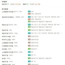 매직모텔 이미지