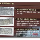 관작프라자 | 서울성곽(城郭) 일주 3-1
