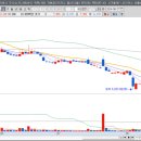 아이엘메디컬 이미지