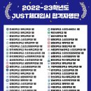 노원글로벌스포츠