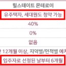 왕산힐스테이트공인중개사사무소 이미지