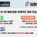 리딩마스터영어학원