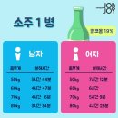 주당 이미지