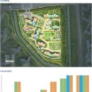 대광로제비앙 앞-1 이미지
