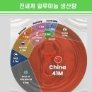 유정종합설비
