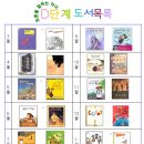 현대리치모아 이미지