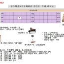 광주학생문화예술회관 관련자료 이미지