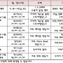 무비도자기공방 네이버블로그