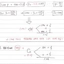 동차재무관리연습 11-4 선물가격과 옵션가치평가 이미지